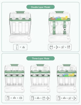 Large Baby Bottle Sterilizer & Dryer