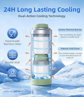 Stainless Steel Breast Milk Cooler Set, 22 oz