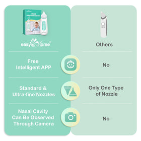 Smart Electric Baby Nasal Aspirator with Camera & App Control