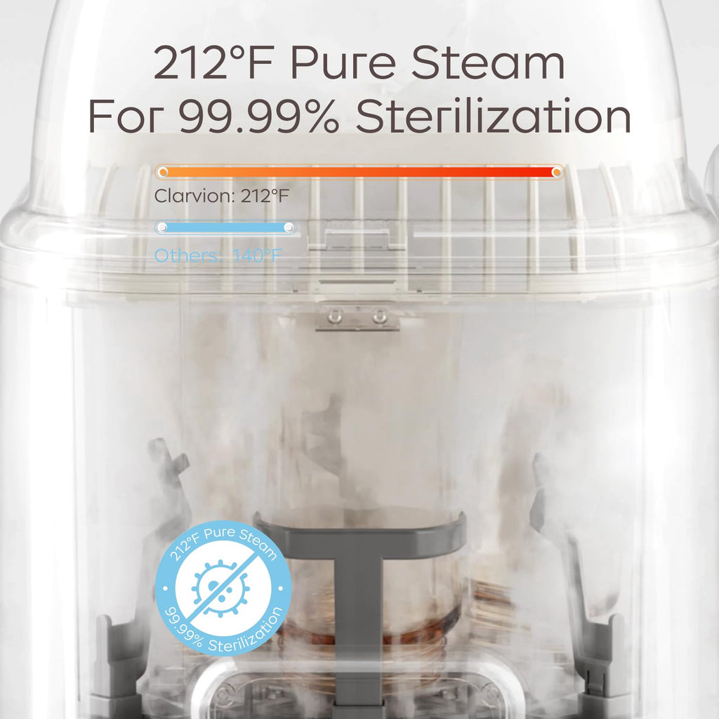 Baby Bottle Washer, Sterilizer & Dryer with Hygienic Storage