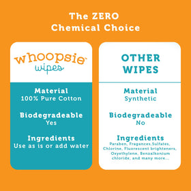 Whoopsie Wipes SKIN_CLEANING_WIPE