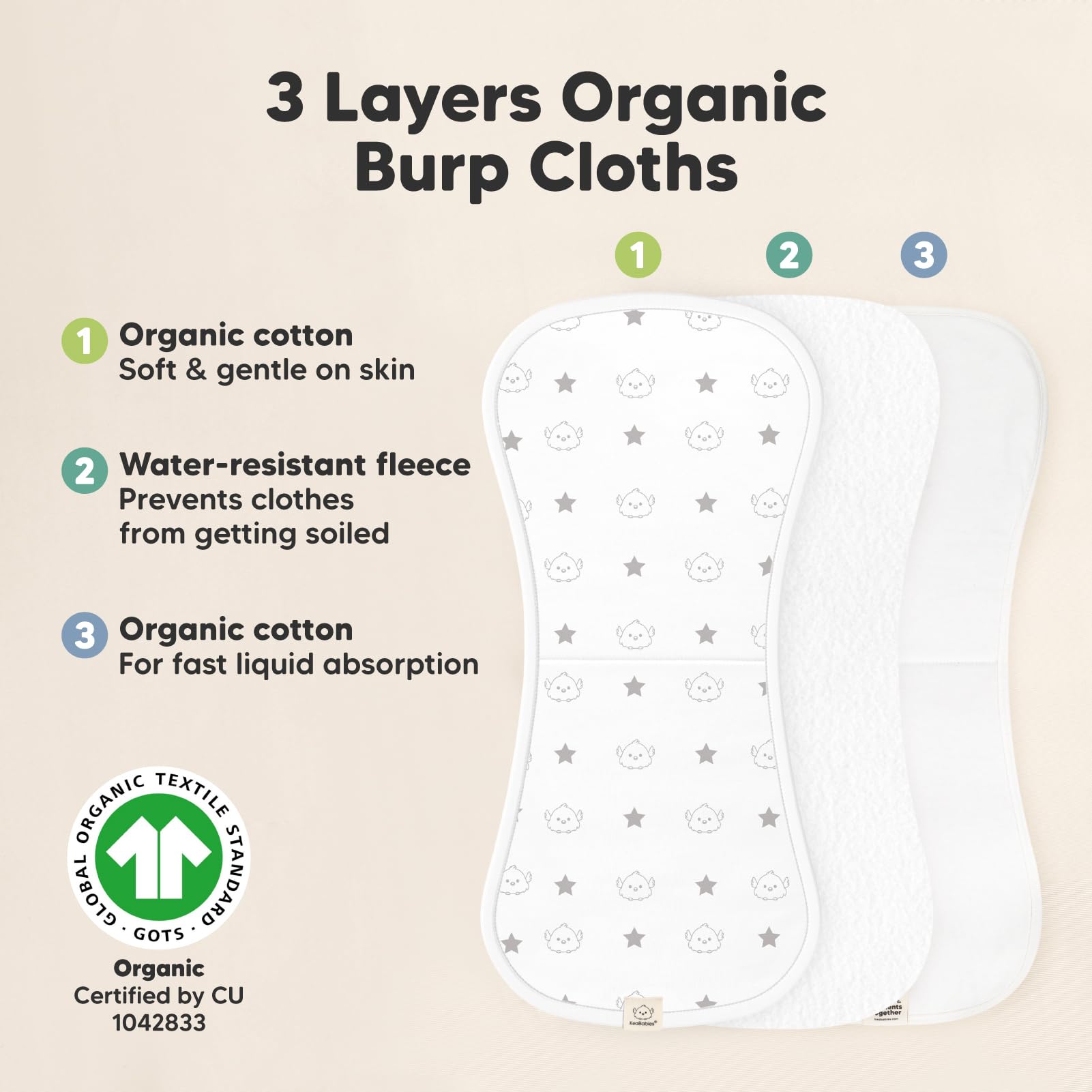Ultra Absorbent Baby Burp Cloths, 5-Pack