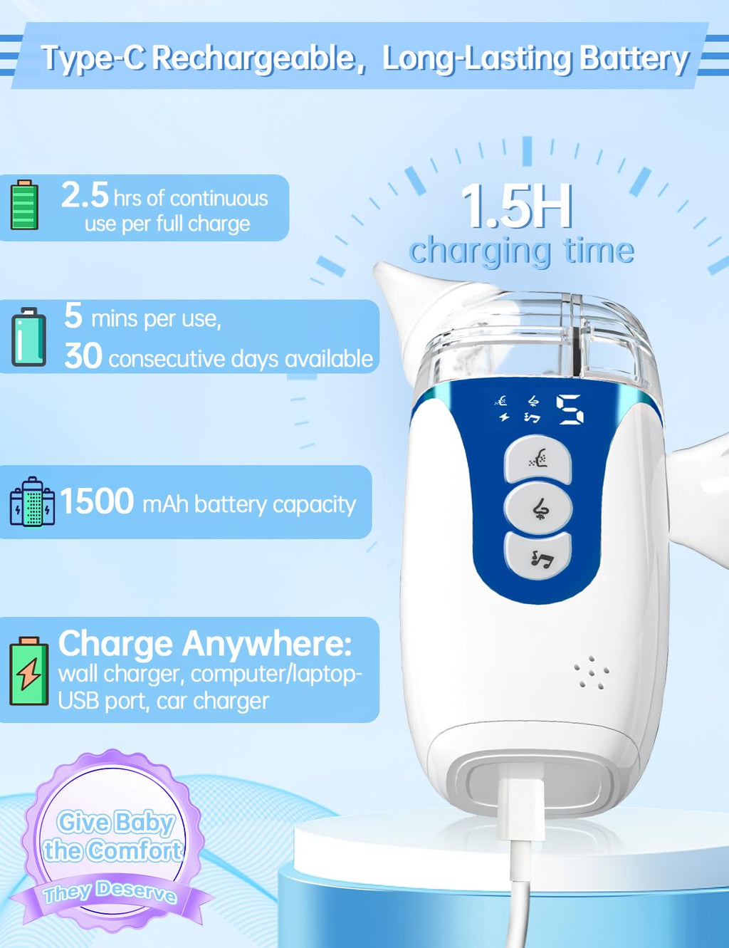 2-in-1 Electric Baby Nasal Aspirator with Powerful Suction