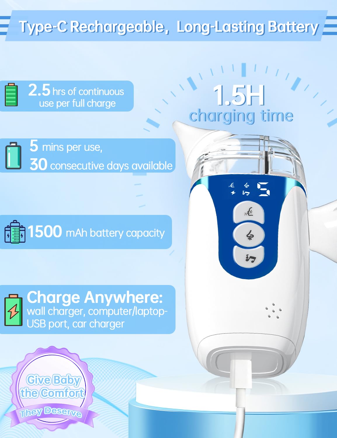2-in-1 Electric Baby Nasal Aspirator with Powerful Suction