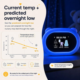 Smart Baby Nursery Thermometer & Room Temperature Monitor