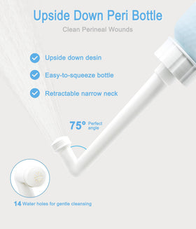 6-Piece Postpartum Recovery Essentials Kit