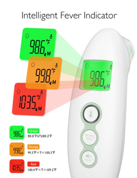 Smart WiFi Baby Monitor & Non-Contact Thermometer