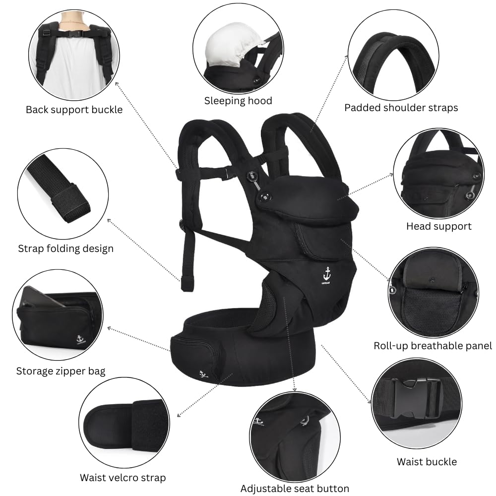 Family Care Essentials Bundle with Baby Carrier & Electric Nail Clipper