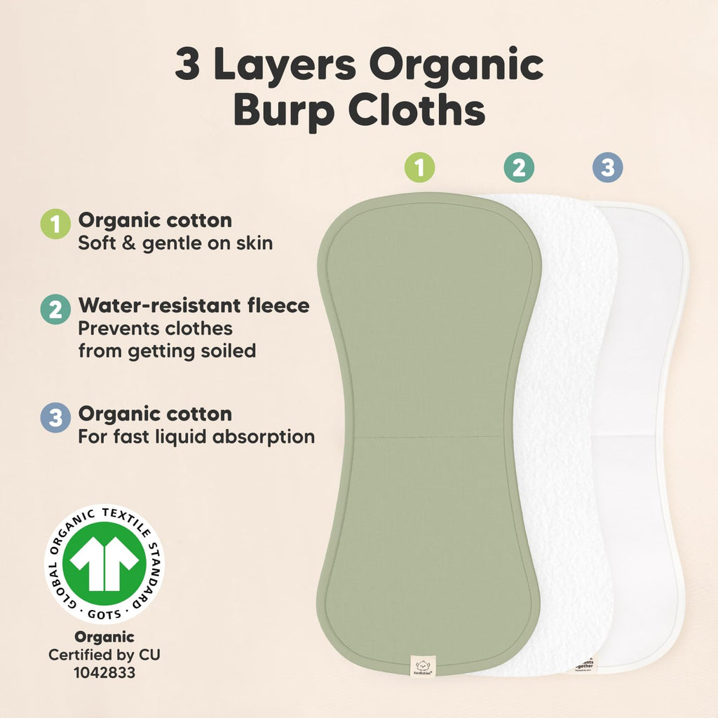 Ultra Absorbent Baby Burp Cloths, 5-Pack