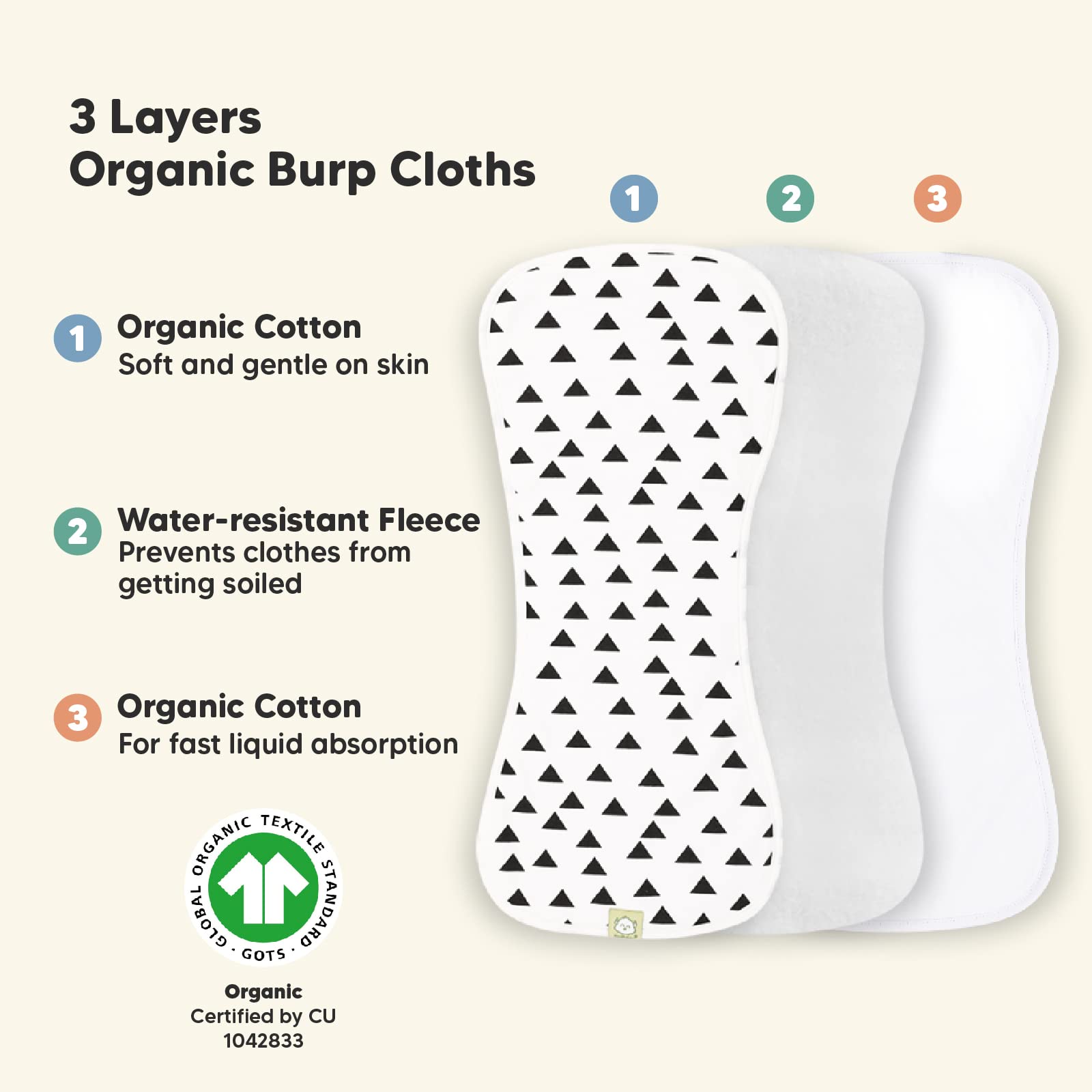 Baby Bandana Bibs & Organic Burp Cloth Set, 15-Pack