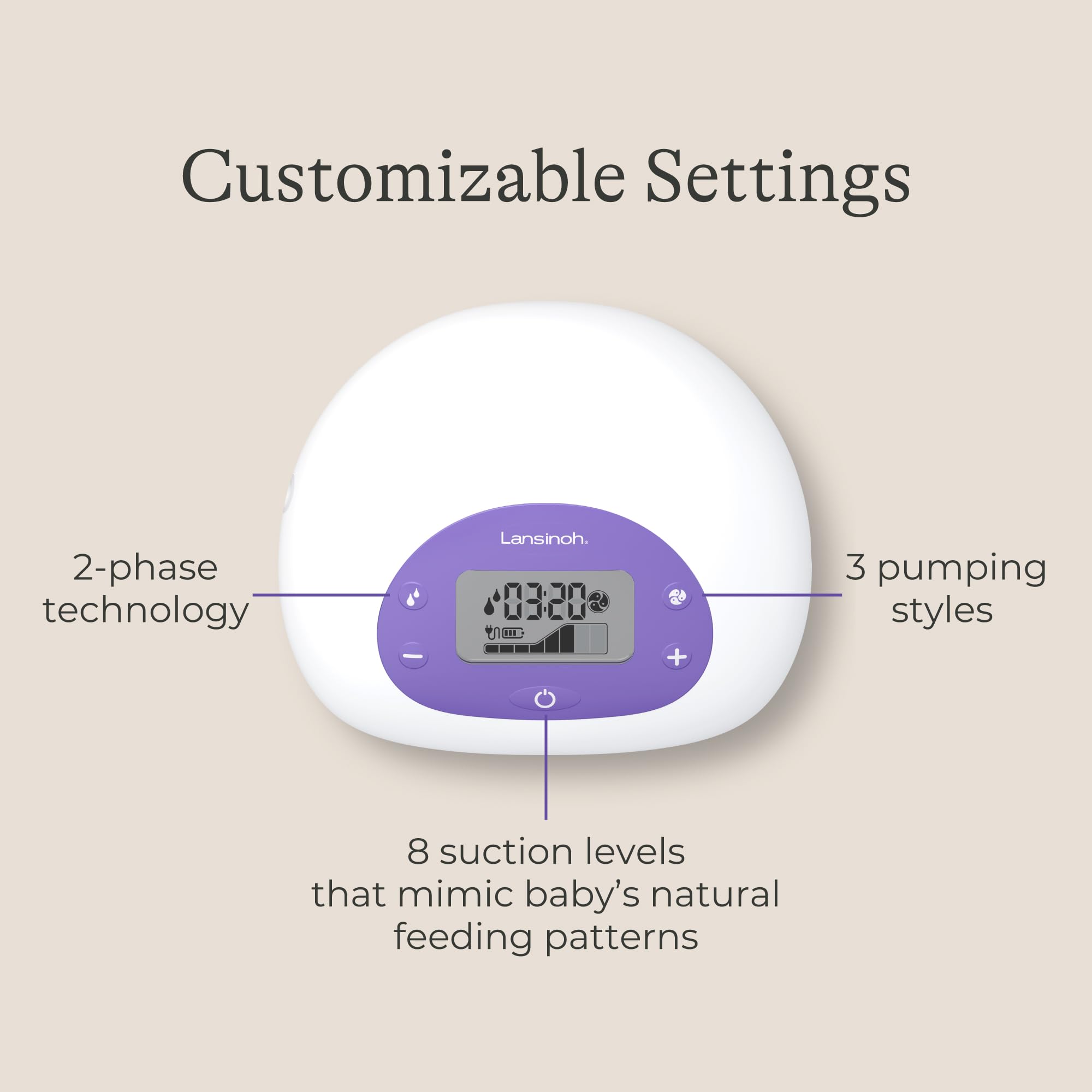 Lansinoh SignaturePro Double Electric Breast Pump