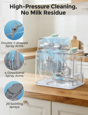 All-in-One Baby Bottle Washer, Sterilizer & Dryer
