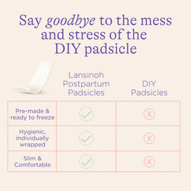 8-Piece Postpartum Recovery Essentials Kit
