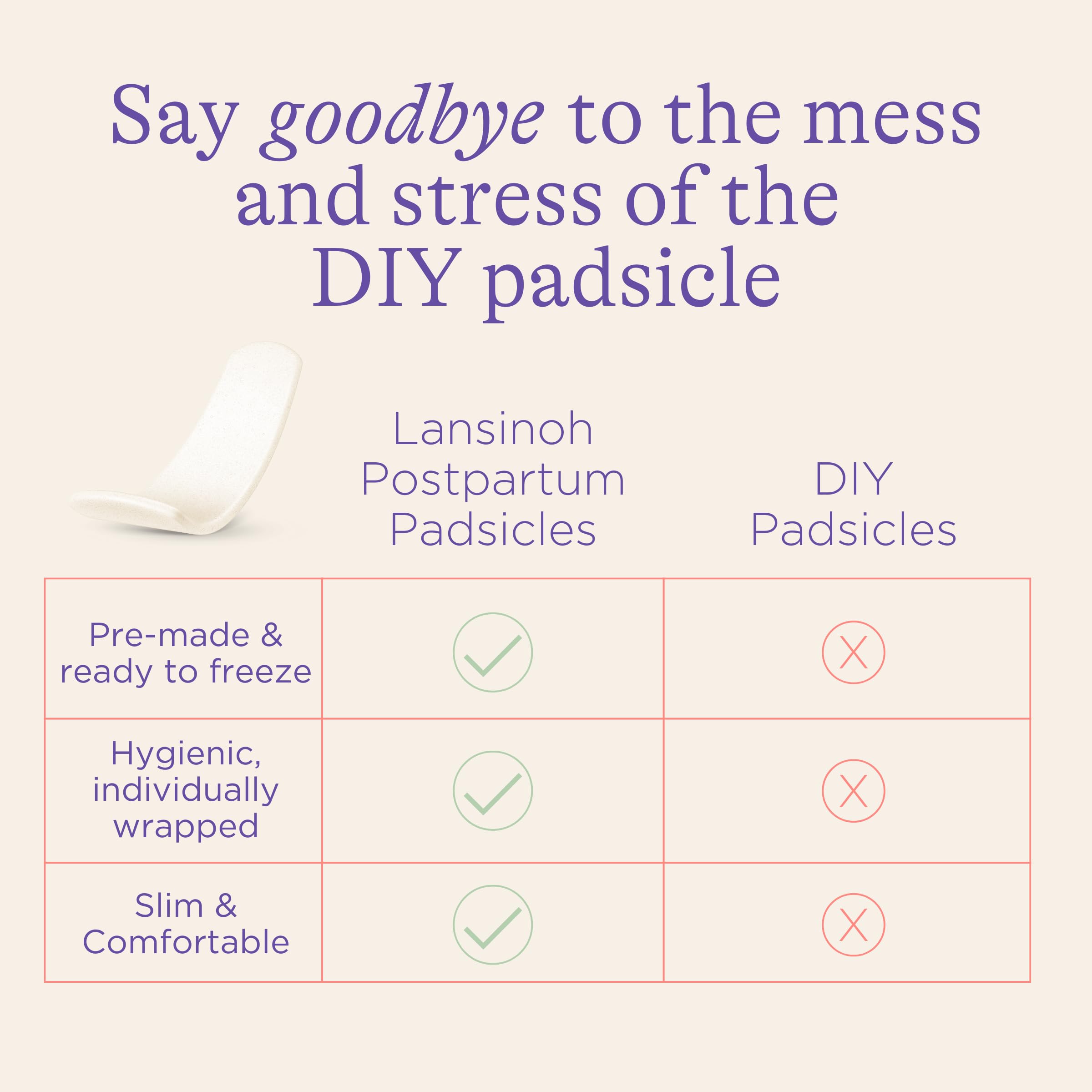 8-Piece Postpartum Recovery Essentials Kit