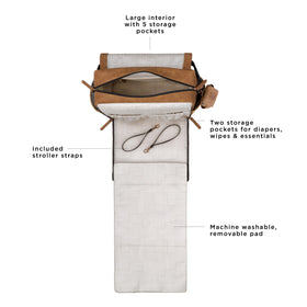 Petunia Pickle Bottom - Boxy Backpack