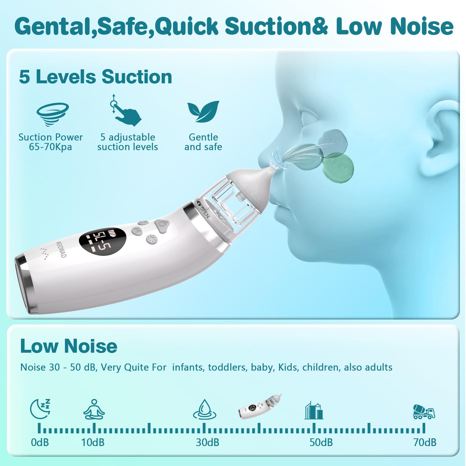 Electric Baby Nasal Aspirator with 5 Suction Modes