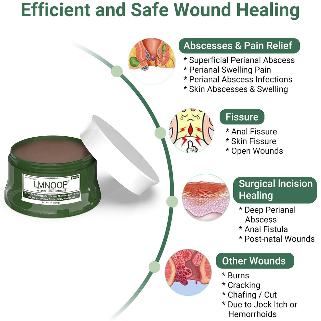 Perianal Repair Ointment for Anal Fissures & Hemorrhoid Relief