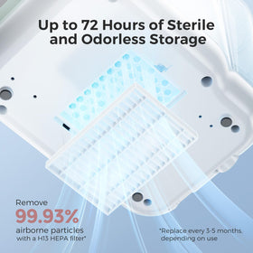 Momcozy KleanPal Pro All-in-One Bottle Washer, Sterilizer & Dryer - Matte