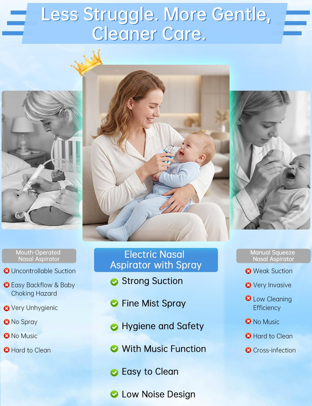 2-in-1 Electric Baby Nasal Aspirator with Powerful Suction