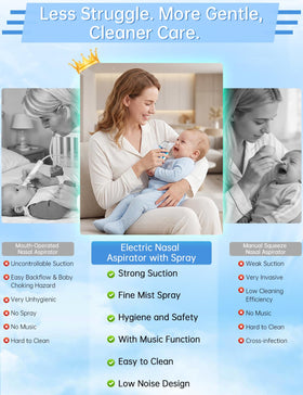 2-in-1 Electric Baby Nasal Aspirator with Powerful Suction