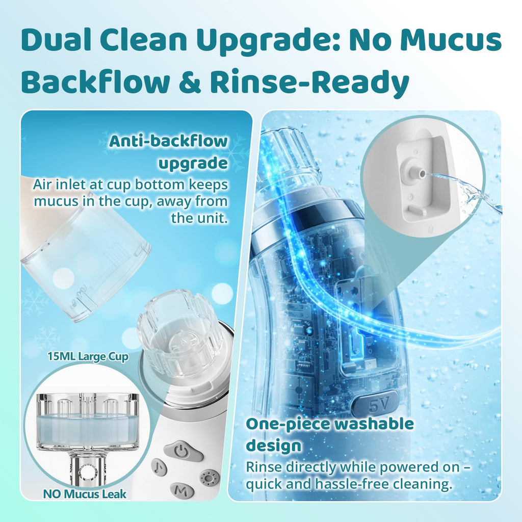 Electric Baby Nasal Aspirator with 5 Suction Modes
