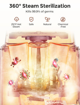 All-in-One Baby Bottle Washer, Sterilizer & Dryer