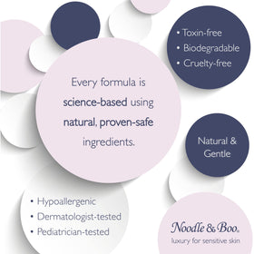 Prenatal Body Care Kit with Stretch Mark Cream & Oil