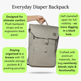 Water-Resistant Diaper Backpack with Changing Pad