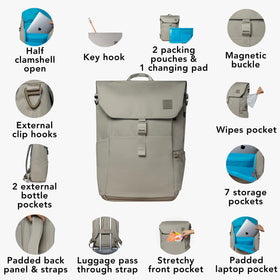 Water-Resistant Diaper Backpack with Changing Pad