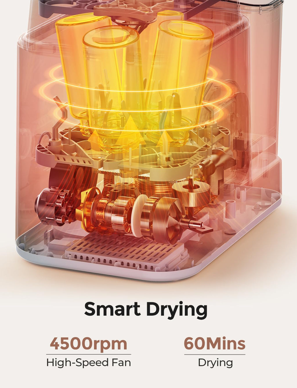 All-in-One Baby Bottle Washer, Sterilizer & Dryer