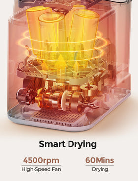 All-in-One Baby Bottle Washer, Sterilizer & Dryer