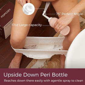 Postpartum Recovery Essentials Kit