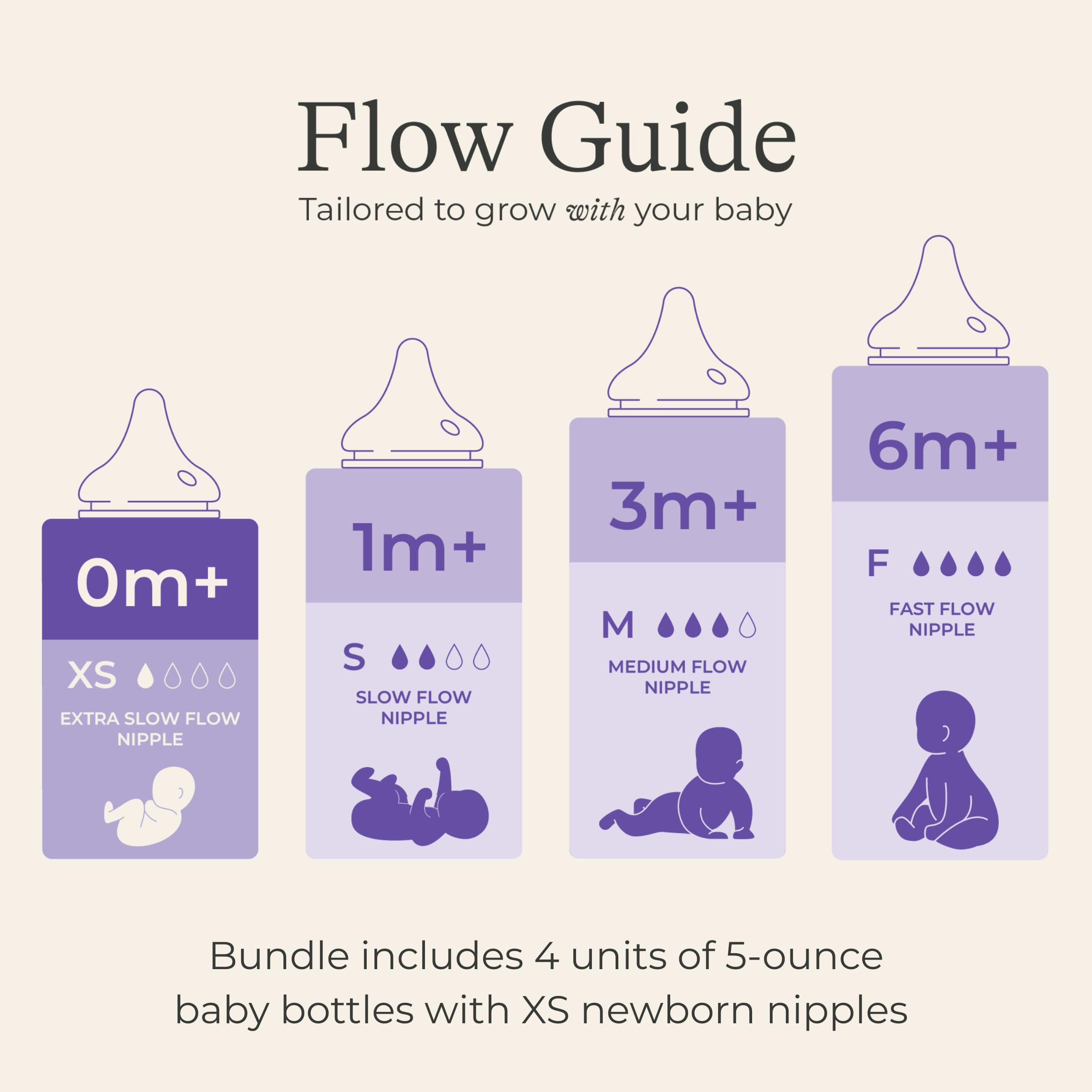 Lansinoh SignaturePro Double Electric Breast Pump