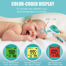 Medical Grade Non-Contact Infrared Forehead Thermometer, 3-Pack